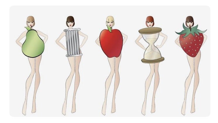 Ce rochie sa porti in functie de tipul siluetei tale?
